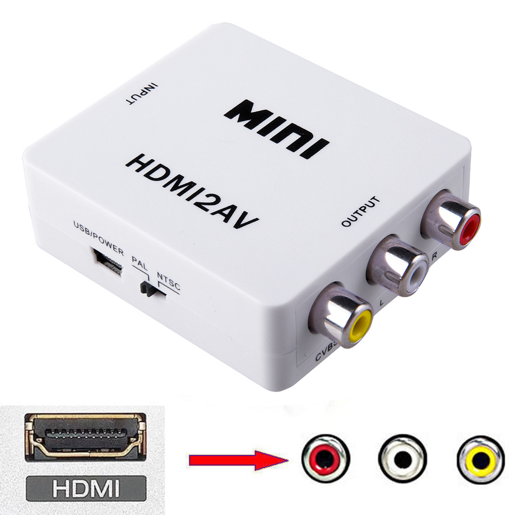  HDMI & Wireless & LAN